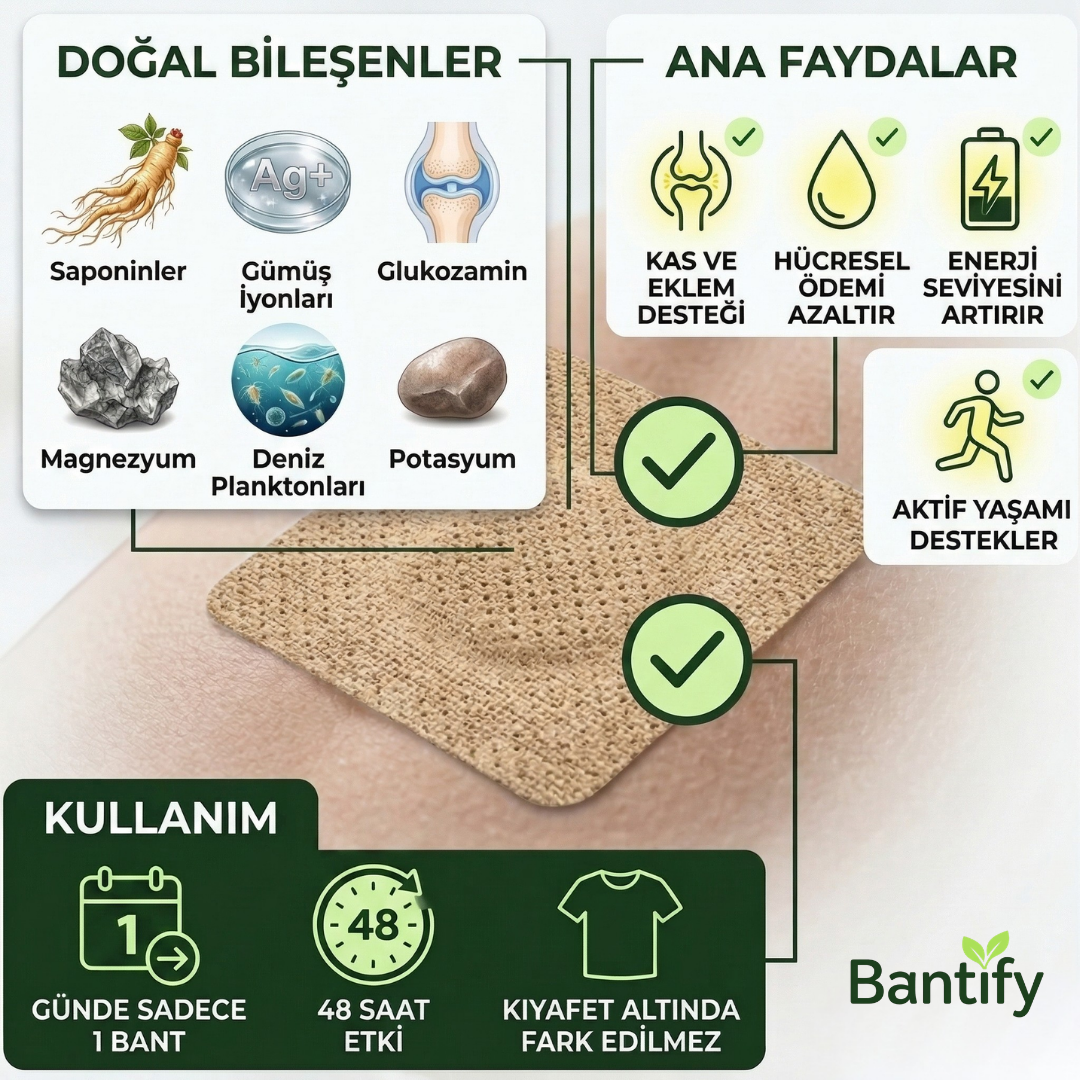 Bantify Transdermal Ağrı Bandı – Kas ve Eklem Ağrılarına Doğal ve Hızlı Çözüm